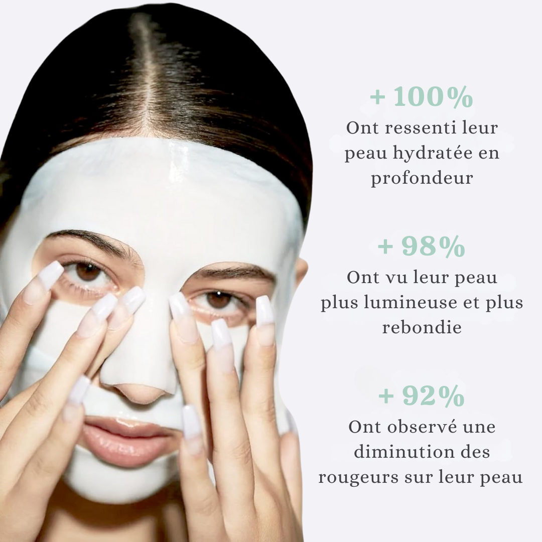 Renaissance Éclat™ - Masque au Bio-Collagene